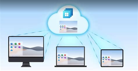 Windows 365, your Cloud PC .